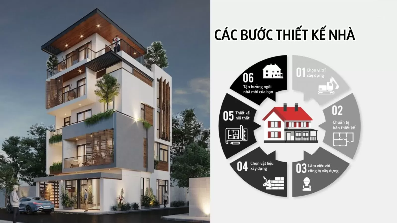 cac buoc thiet ke nha.jpg